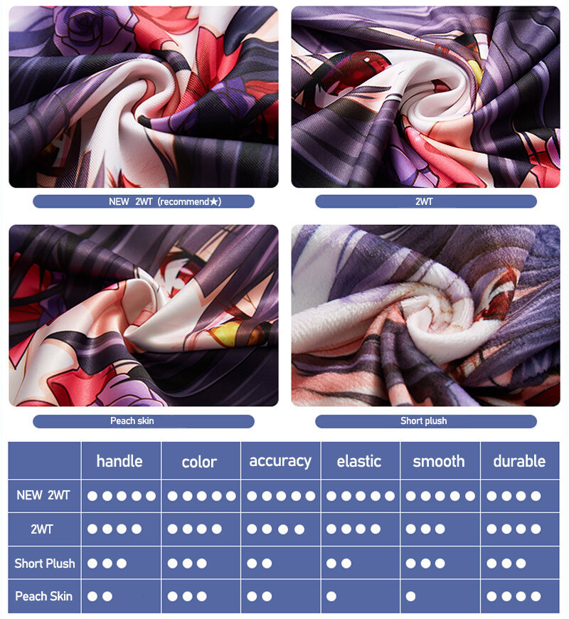 Juste de coussin Cosy Blue Arc - Anime Cosplay Maid avis et prix